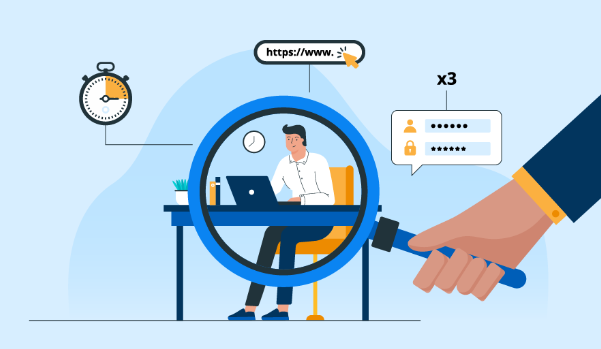 Employee Monitoring Software: An Intelligent Approach for Improving Productivity, Safety and Compliance