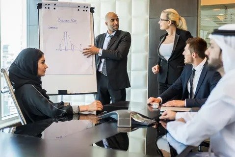 How to Successfully Start Your Own Business