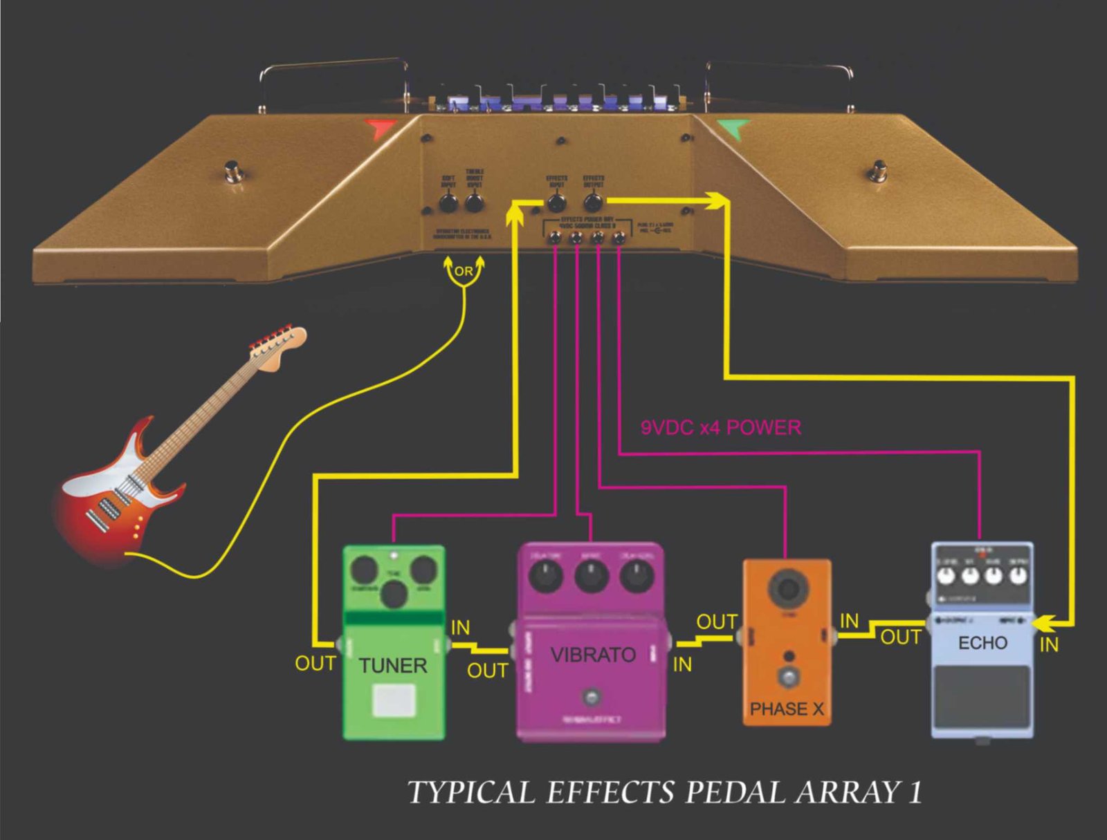 Rediscovering Warmth: The Timeless Appeal of the Vacuum Tube Amplifier