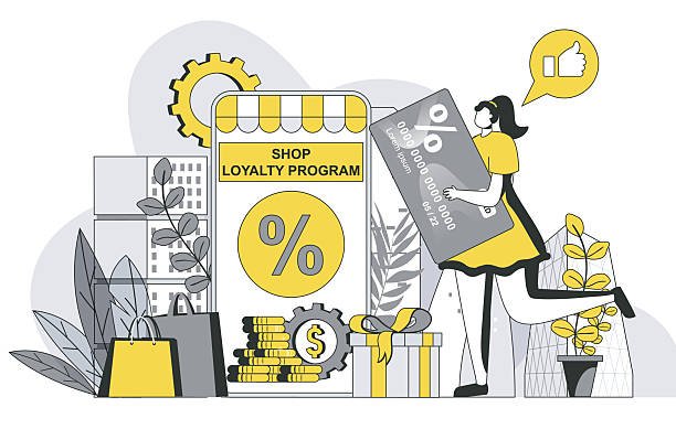 Partnering with Leading Loyalty Platform Providers to Drive Customer-Centric Growth