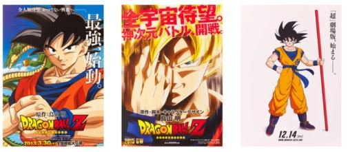 Real vs. Fake Dragon Ball Z Fashion Hoodies: How to Tell the Difference