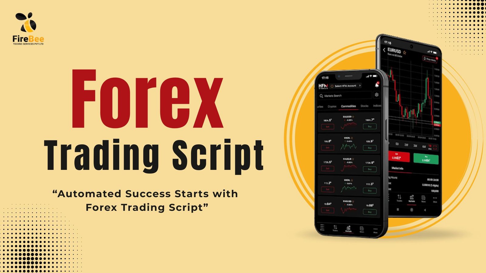 How to Choose the Best Forex Trading Script for Your Trading System Business In 2025