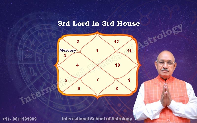 Third Lord in the Third House