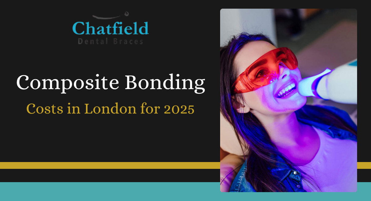 Composite Bonding Costs in London for 2025