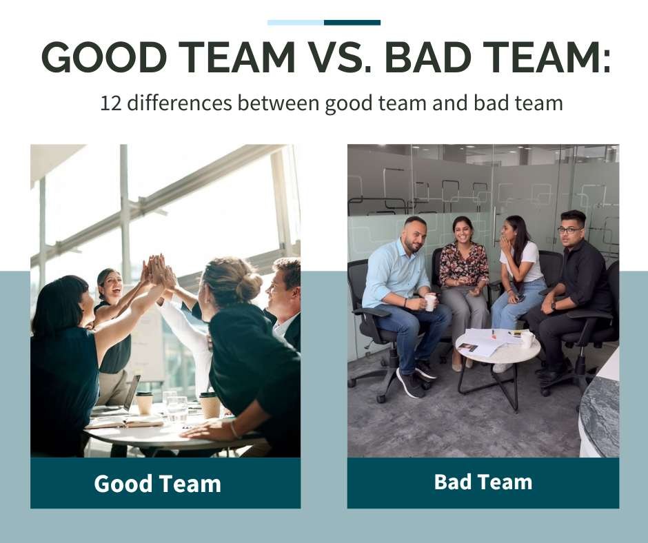 Coach Sushil Arora – Expert Team Building Trainer | Leadership & Workshops