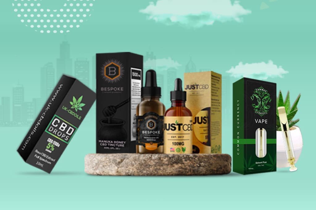 Introduction to CBD Packaging in the United States