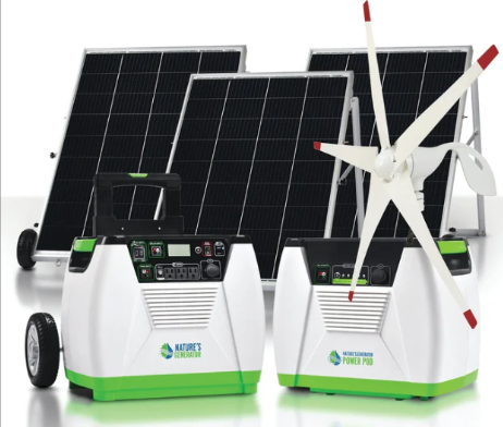 Wind Power Generators For Sale Explained For Homes And Businesses